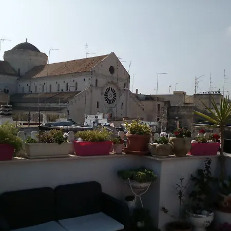 La Maison Del Borgo Antico